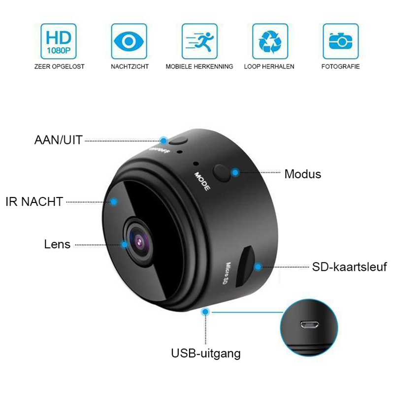 EazyCam™ Pro | Magnetische Wifi-Minicamera